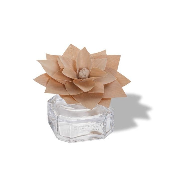 Scented Flower Mandarin – Bergamot